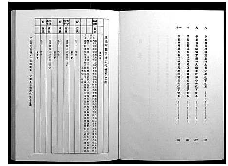 [下载][中华傅氏通谱]江西.中华傅氏通谱_三.pdf