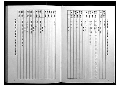 [下载][中华傅氏通谱]江西.中华傅氏通谱_三.pdf