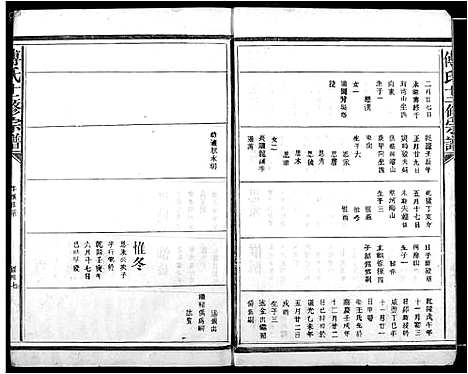 [下载][傅氏十二修宗谱]江西.傅氏十二修家谱_三.pdf