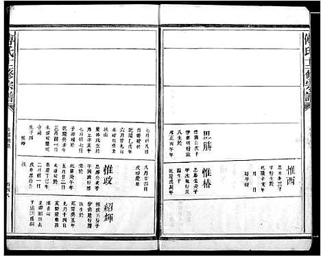 [下载][傅氏十二修宗谱]江西.傅氏十二修家谱_三.pdf