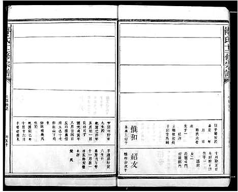 [下载][傅氏十二修宗谱]江西.傅氏十二修家谱_三.pdf