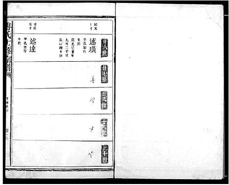 [下载][傅氏十二修宗谱]江西.傅氏十二修家谱_四.pdf