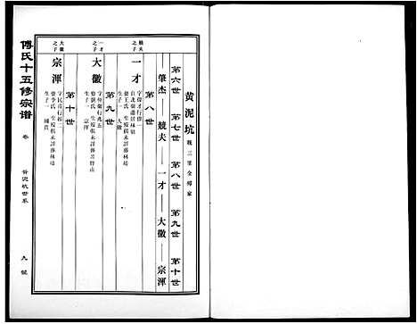 [下载][傅氏宗谱]江西.傅氏家谱_四.pdf