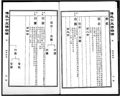 [下载][傅氏宗谱]江西.傅氏家谱_五.pdf