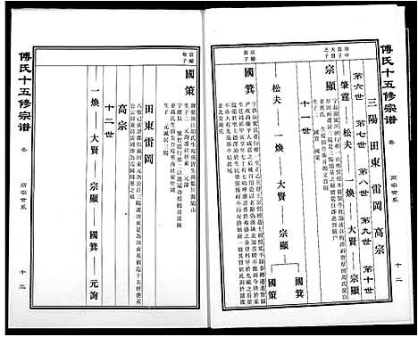 [下载][傅氏宗谱]江西.傅氏家谱_十一.pdf