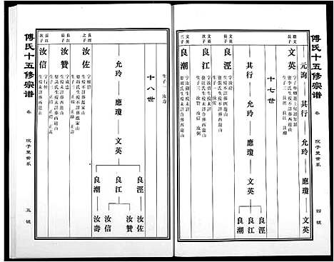 [下载][傅氏宗谱]江西.傅氏家谱_十三.pdf