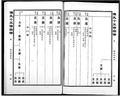 [下载][傅氏宗谱]江西.傅氏家谱_十八.pdf