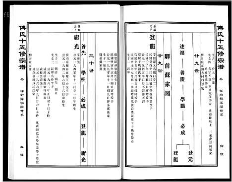 [下载][傅氏宗谱]江西.傅氏家谱_二十.pdf