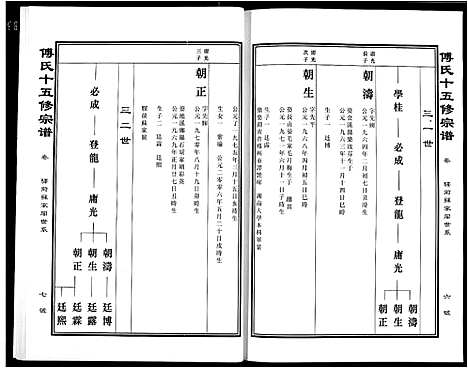 [下载][傅氏宗谱]江西.傅氏家谱_二十.pdf