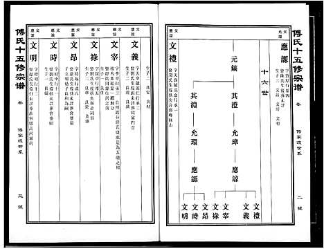 [下载][傅氏宗谱]江西.傅氏家谱_二十二.pdf