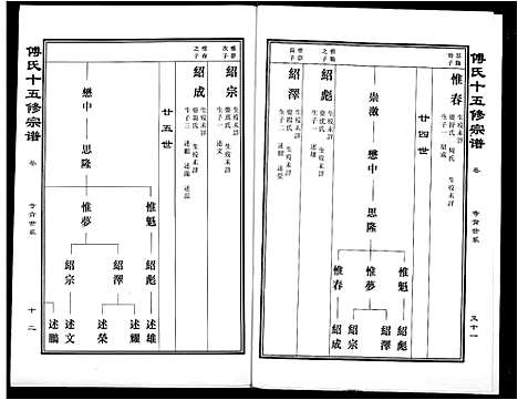 [下载][傅氏宗谱]江西.傅氏家谱_二十三.pdf