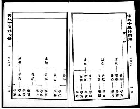 [下载][傅氏宗谱]江西.傅氏家谱_二十四.pdf