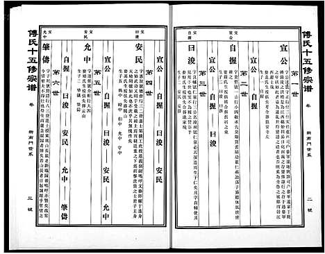 [下载][傅氏宗谱]江西.傅氏家谱_二十六.pdf