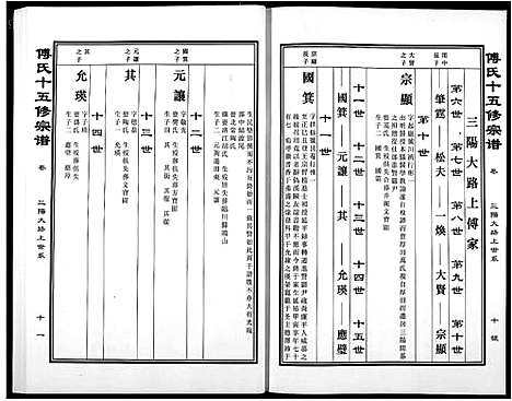 [下载][傅氏宗谱]江西.傅氏家谱_三十二.pdf