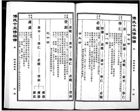 [下载][傅氏宗谱]江西.傅氏家谱_三十三.pdf