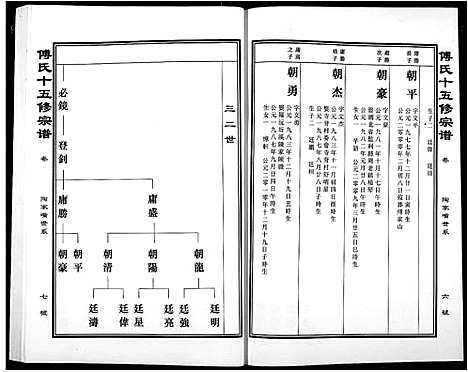 [下载][傅氏宗谱]江西.傅氏家谱_三十三.pdf