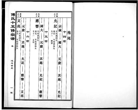 [下载][傅氏宗谱]江西.傅氏家谱_三十四.pdf