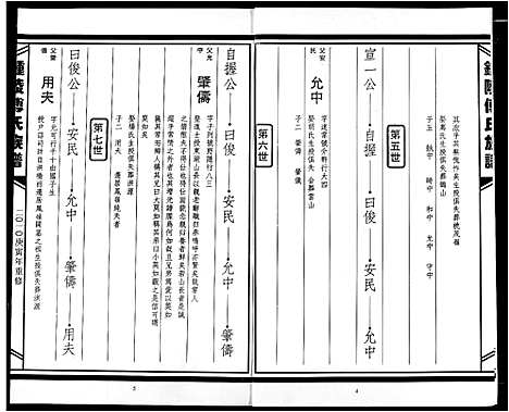 [下载][傅氏宗谱]江西.傅氏家谱_二.pdf