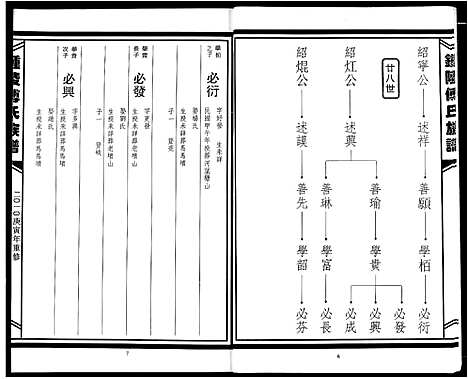 [下载][傅氏宗谱]江西.傅氏家谱_七.pdf