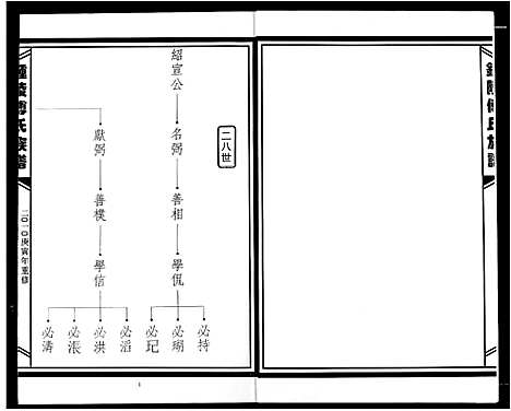 [下载][傅氏宗谱]江西.傅氏家谱_八.pdf