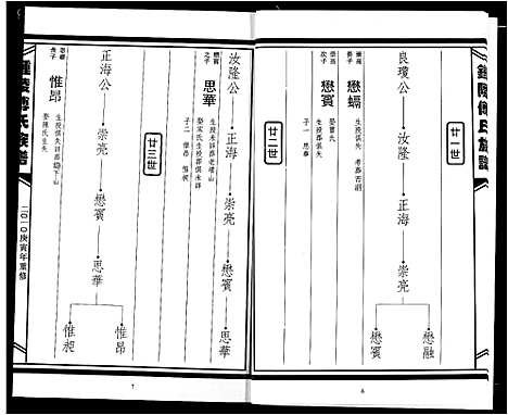 [下载][傅氏宗谱]江西.傅氏家谱_十二.pdf