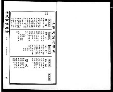 [下载][傅氏宗谱]江西.傅氏家谱_二.pdf