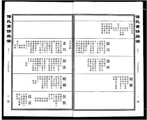 [下载][傅氏宗谱]江西.傅氏家谱_二.pdf