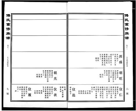 [下载][傅氏宗谱]江西.傅氏家谱_二.pdf