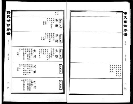 [下载][傅氏宗谱]江西.傅氏家谱_四.pdf