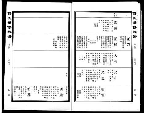 [下载][傅氏宗谱]江西.傅氏家谱_四.pdf