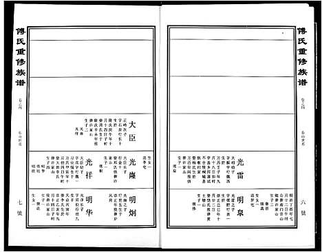 [下载][傅氏宗谱]江西.傅氏家谱_四.pdf