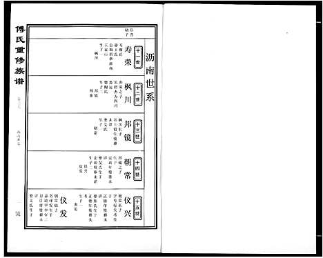 [下载][傅氏宗谱]江西.傅氏家谱_七.pdf