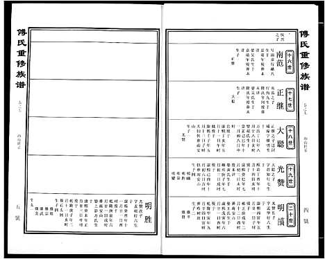 [下载][傅氏宗谱]江西.傅氏家谱_七.pdf