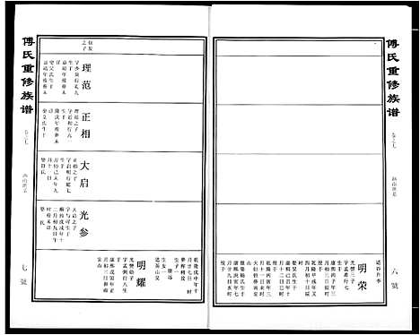 [下载][傅氏宗谱]江西.傅氏家谱_七.pdf