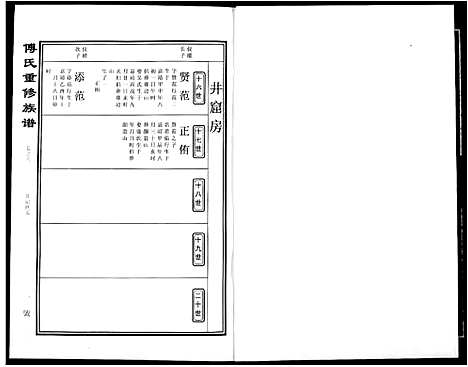 [下载][傅氏宗谱]江西.傅氏家谱_八.pdf