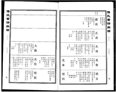 [下载][傅氏宗谱]江西.傅氏家谱_八.pdf