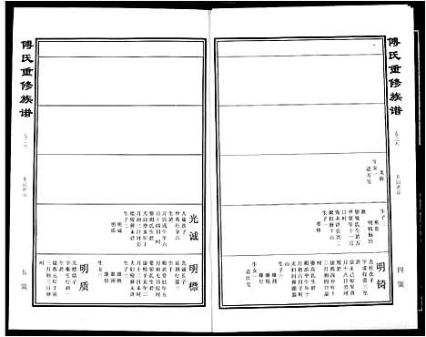 [下载][傅氏宗谱]江西.傅氏家谱_八.pdf