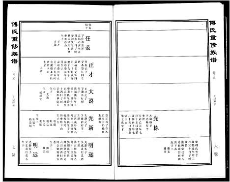 [下载][傅氏宗谱]江西.傅氏家谱_八.pdf