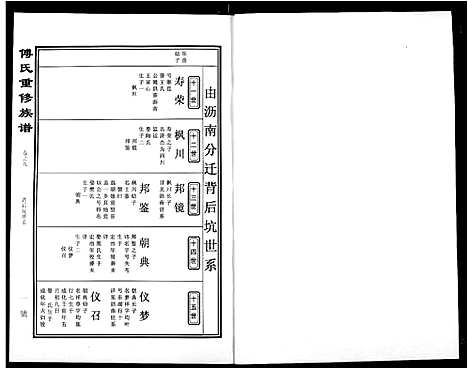 [下载][傅氏宗谱]江西.傅氏家谱_九.pdf