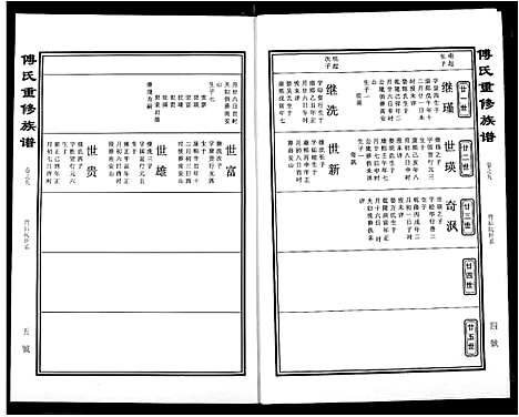 [下载][傅氏宗谱]江西.傅氏家谱_九.pdf