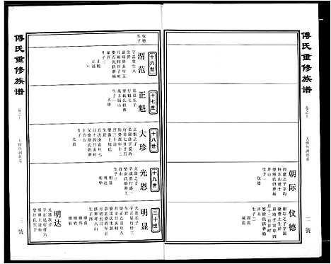 [下载][傅氏宗谱]江西.傅氏家谱_十.pdf