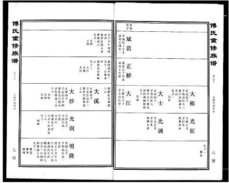 [下载][傅氏宗谱]江西.傅氏家谱_十.pdf