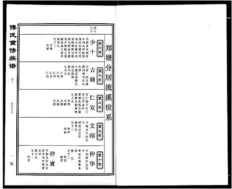 [下载][傅氏宗谱]江西.傅氏家谱_十一.pdf