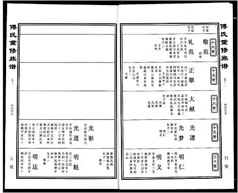 [下载][傅氏宗谱]江西.傅氏家谱_十一.pdf