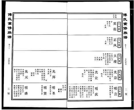 [下载][傅氏宗谱]江西.傅氏家谱_十二.pdf