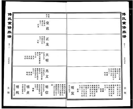 [下载][傅氏宗谱]江西.傅氏家谱_十二.pdf