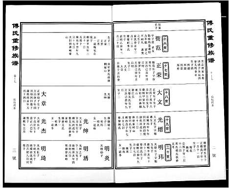 [下载][傅氏宗谱]江西.傅氏家谱_十三.pdf