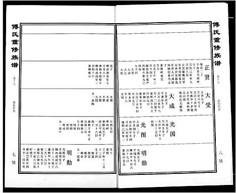 [下载][傅氏宗谱]江西.傅氏家谱_十三.pdf