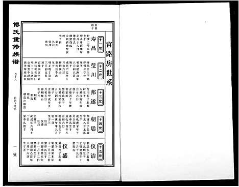 [下载][傅氏宗谱]江西.傅氏家谱_十四.pdf