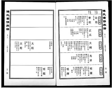 [下载][傅氏宗谱]江西.傅氏家谱_十四.pdf